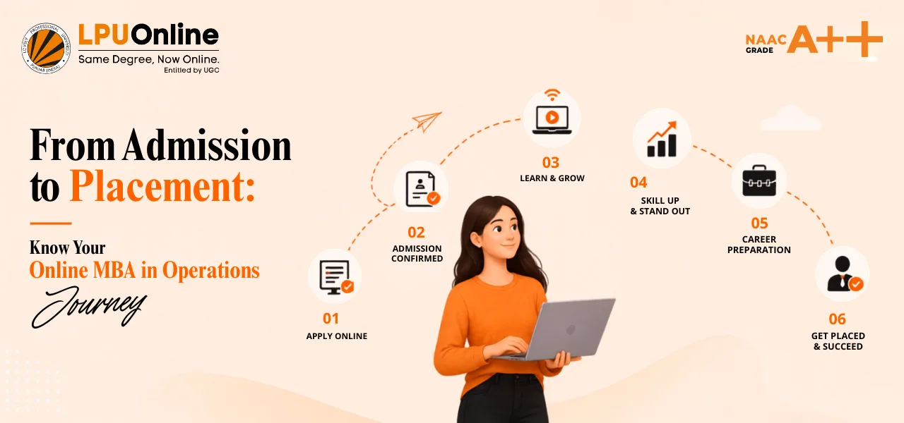 LPU Online MBA in Operations Management: From Admission to Placement – A Complete Guide