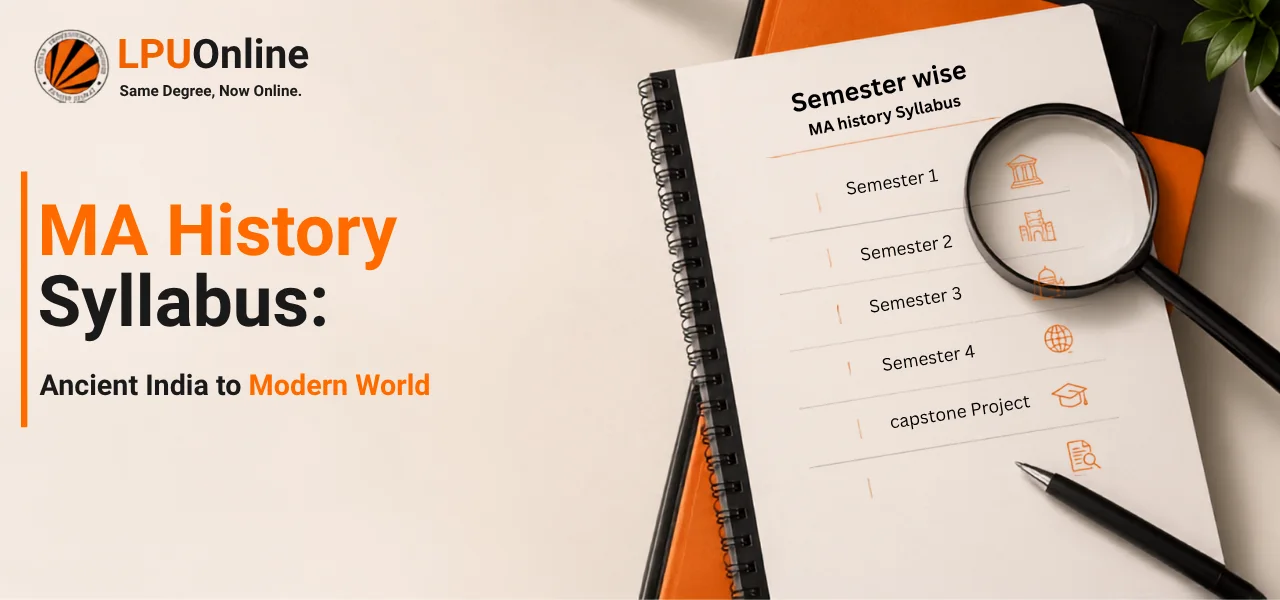 Semester-Wise MA History Syllabus: From Ancient India to the Modern World
