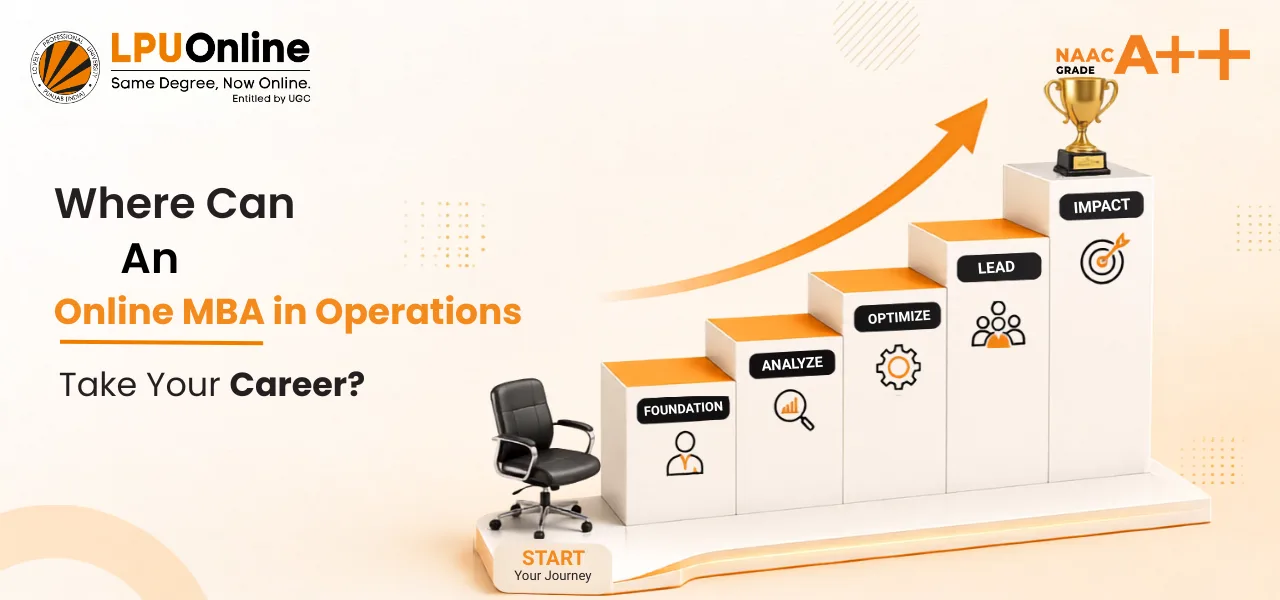MBA in Operations Management Career Scope in India: Fees, Roles & Placement Assistance