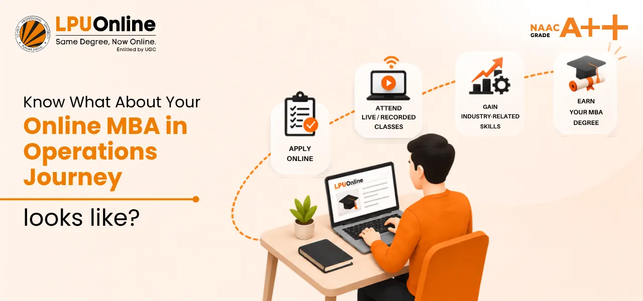 Online MBA in Operations Management: Duration, Fees & Study Mode Overview